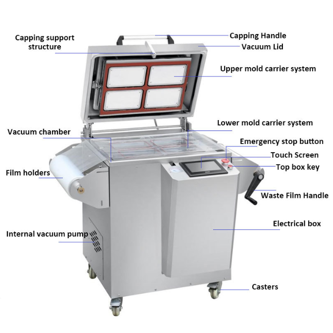 430 Food Vaccum Sealer Traysea - Fish Food 评论和价格